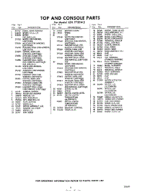 05 - Section parts for Whirlpool Washer LDB7750W2 / from AppliancePartsPros.com