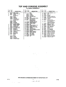 05 - Section parts for Whirlpool Washer LWA6800W5 / from AppliancePartsPros.com