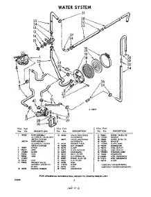 02 - Water System parts for Whirlpool Washer LVA7704W0 / from AppliancePartsPros.com