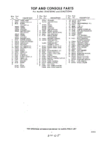 05 - Section parts for Whirlpool Washer LXA6705W4 / from AppliancePartsPros.com