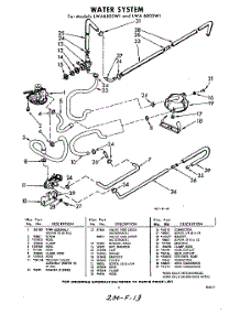 04 - Water parts for Whirlpool Washer LWA6805W1 / from AppliancePartsPros.com