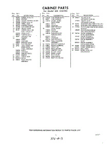 03 - Section parts for Whirlpool Dryer LDE5520W0 / from AppliancePartsPros.com