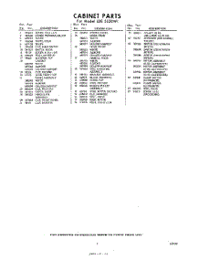 03 - Section parts for Whirlpool Dryer LDE5520W1 / from AppliancePartsPros.com