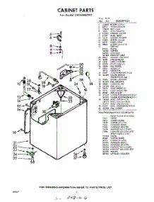 02 - Cabinet parts for Whirlpool Washer LWA6860W0 / from AppliancePartsPros.com