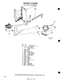 04 - Water System parts for Whirlpool Washer LWA6860W0 / from AppliancePartsPros.com