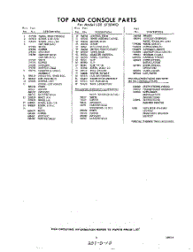 05 - Lit / Optional parts for Whirlpool Dryer LDE5750W0 / from AppliancePartsPros.com