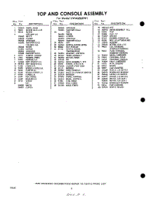 06 - Section parts for Whirlpool Washer LWA6860W1 / from AppliancePartsPros.com
