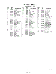 03 - Section parts for Whirlpool Dryer LDE5750W2 / from AppliancePartsPros.com
