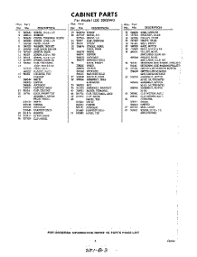 03 - Section parts for Whirlpool Dryer LDE5800W0 / from AppliancePartsPros.com