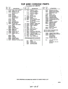 05 - Lit / Optional parts for Whirlpool Dryer LDE5800W0 / from AppliancePartsPros.com
