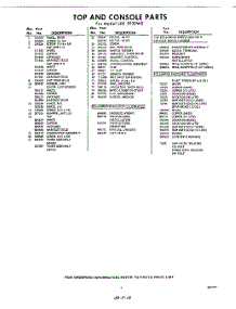 03 - Lit / Optional parts for Whirlpool Dryer LDE5920W0 / from AppliancePartsPros.com