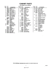 05 - Section parts for Whirlpool Dryer LDE5920W0 / from AppliancePartsPros.com