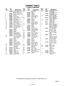 05 - Section parts for Whirlpool Dryer LG7801XKW0 / from AppliancePartsPros.com