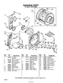 06 - Bulkhead parts for Whirlpool Dryer LG7801XKW0 / from AppliancePartsPros.com