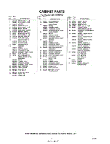 05 - Section parts for Whirlpool Dryer LDE5920W2 / from AppliancePartsPros.com