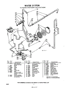 04 - Water System parts for Whirlpool Washer LVA7745W1 / from AppliancePartsPros.com