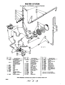 04 - Water System parts for Whirlpool Washer LVA7900W0 / from AppliancePartsPros.com