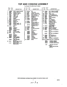 05 - Section parts for Whirlpool Washer LVA8700W0 / from AppliancePartsPros.com