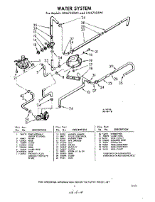05 - Water parts for Whirlpool Washer LWA7500W1 / from AppliancePartsPros.com
