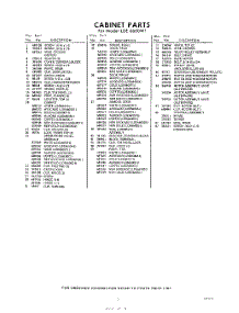 03 - Section parts for Whirlpool Dryer LDE6600W1 / from AppliancePartsPros.com