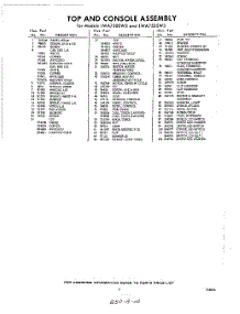 05 - Section parts for Whirlpool Washer LWA7500W3 / from AppliancePartsPros.com