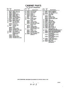 03 - Section parts for Whirlpool Dryer LDE6680W0 / from AppliancePartsPros.com