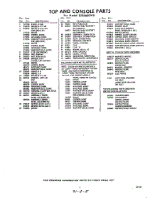 05 - Lit / Optional parts for Whirlpool Dryer LDE6680W0 / from AppliancePartsPros.com