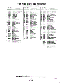 05 - Section parts for Whirlpool Washer LVA8705W1 / from AppliancePartsPros.com