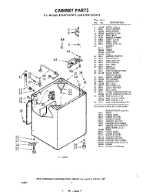 02 - Cabinet parts for Whirlpool Washer LWA7505W2 / from AppliancePartsPros.com