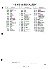 05 - Section parts for Whirlpool Washer LWA7505W2 / from AppliancePartsPros.com