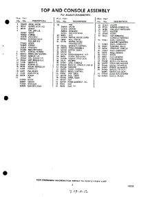 05 - Section parts for Whirlpool Washer LXA6860W0 / from AppliancePartsPros.com