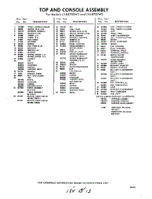 05 - Section parts for Whirlpool Washer LVA8705W3 / from AppliancePartsPros.com