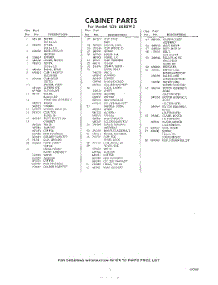 03 - Section parts for Whirlpool Dryer LDE6680W2 / from AppliancePartsPros.com