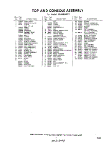 05 - Section parts for Whirlpool Washer LXA6860W1 / from AppliancePartsPros.com