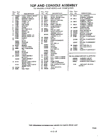 05 - Section parts for Whirlpool Washer LVA8740W0 / from AppliancePartsPros.com