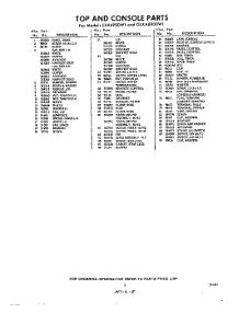 05 - Section parts for Whirlpool Washer LXA6900W1 / from AppliancePartsPros.com
