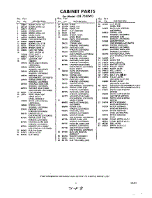 03 - Section parts for Whirlpool Dryer LDE7500W0 / from AppliancePartsPros.com