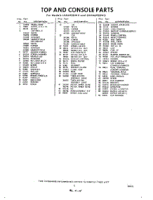 05 - Section parts for Whirlpool Washer LXA6900W2 / from AppliancePartsPros.com