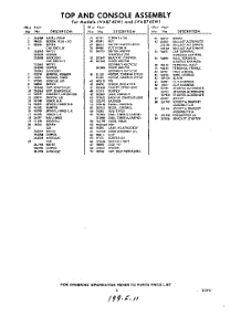 05 - Section parts for Whirlpool Washer LVA8745W1 / from AppliancePartsPros.com