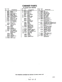 03 - Section parts for Whirlpool Dryer LDE7800W0 / from AppliancePartsPros.com