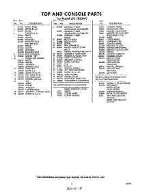 05 - Lit / Optional parts for Whirlpool Dryer LDE7800W0 / from AppliancePartsPros.com
