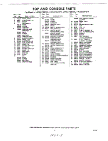 05 - Section parts for Whirlpool Washer LWA7700W9 / from AppliancePartsPros.com
