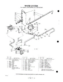 06 - Water parts for Whirlpool Washer LXA7000W0 / from AppliancePartsPros.com