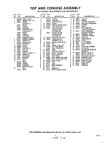 05 - Section parts for Whirlpool Washer LXA7000W4 / from AppliancePartsPros.com