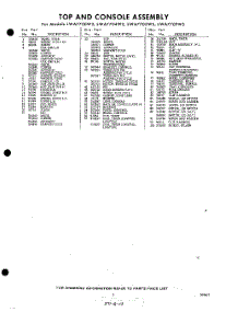 05 - Section parts for Whirlpool Washer LWA7704W5 / from AppliancePartsPros.com