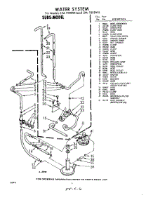 06 - Water System parts for Whirlpool Washer LXA7000W5 / from AppliancePartsPros.com