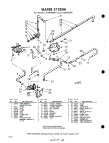 06 - Water System parts for Whirlpool Washer LVA9900W1 / from AppliancePartsPros.com