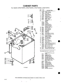 02 - Cabinet parts for Whirlpool Washer LWA7705W5 / from AppliancePartsPros.com