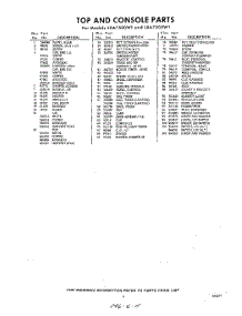 05 - Section parts for Whirlpool Washer LXA7500W1 / from AppliancePartsPros.com