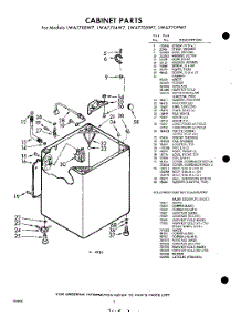 02 - Cabinet parts for Whirlpool Washer LWA7709W7 / from AppliancePartsPros.com